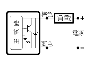 al21_connect_diagram_3