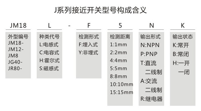 JM18L-Y8AK_克特