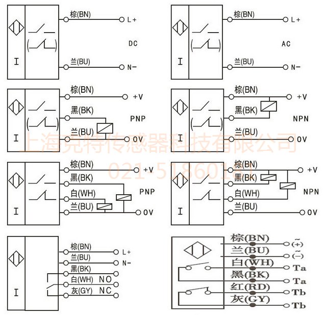 LJ12A3-4-Z/BX