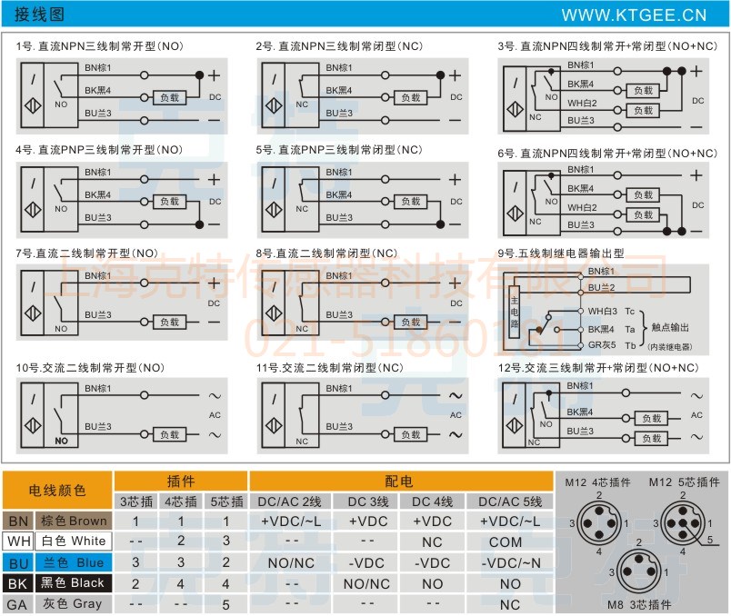 SB5M-2K-G_克特_光电开关