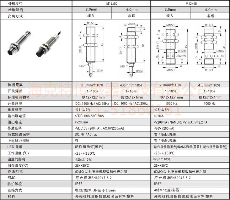 CLJ-A12-4ANA