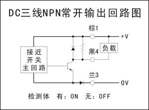 LIM-12-5NA