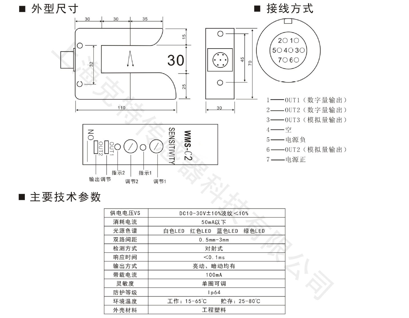 Z3S-T22