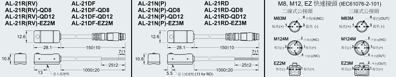 AL21 series