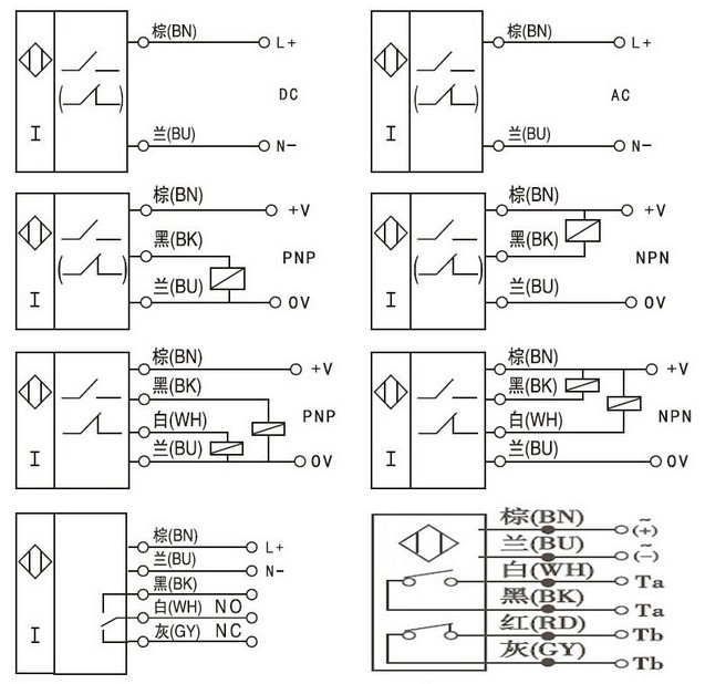 IM12-D1PA04_克特_接近开关