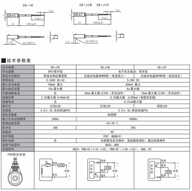 CK-J5R