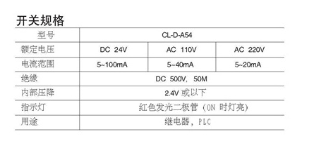 CK-J5R