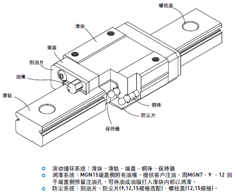 MGN9C