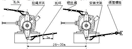 GYLS-II_克特