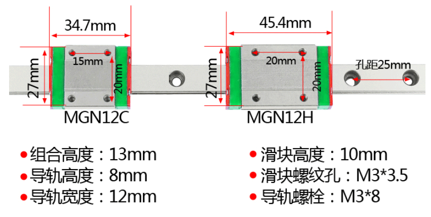 MGN7C