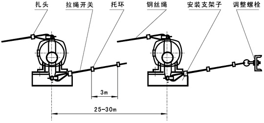 XLLS-J-II