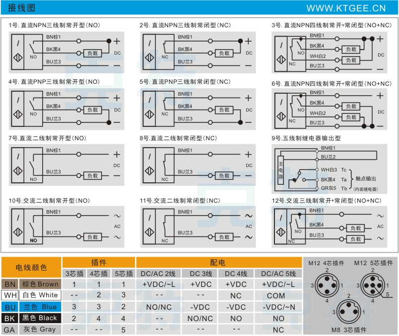 LX-1024PA