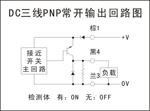 LG4-S12-3E1