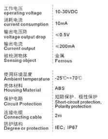 EH15-G30-L1_克特