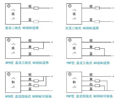 APS10-30GM-Z