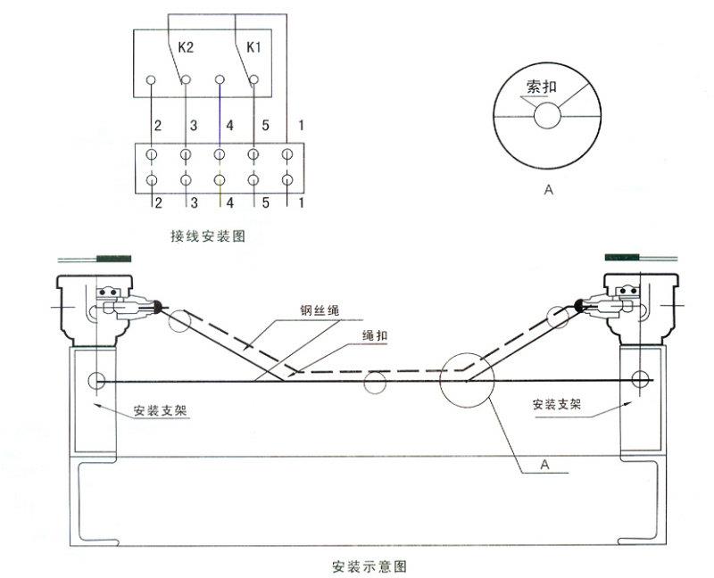 SLKQ-115J