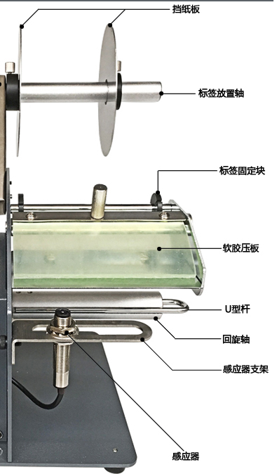 FTR-118C_光电感应器_光电开关