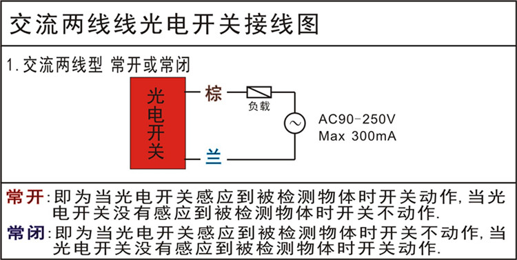 CG8-S18-3E1_克特_电容式接近开关