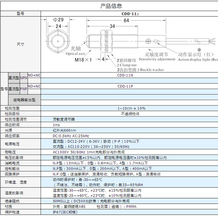 CDD-11P