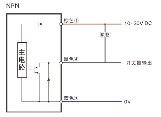 TLN08-04NO_克特_接近开关